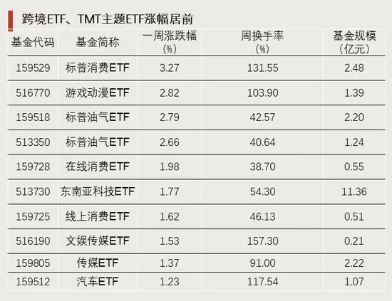 资金强势入驻！-第1张图片-云韵生活网