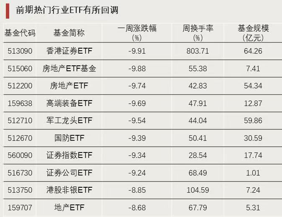 资金强势入驻！-第2张图片-云韵生活网