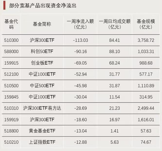 资金强势入驻！-第5张图片-云韵生活网