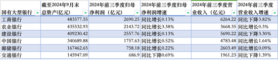 建行中层人事调整（二）涉及多家省分行行长-第9张图片-云韵生活网