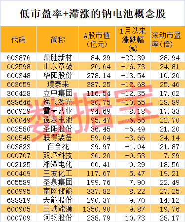 午后突爆利好，3大龙头翻红并涨停！-第6张图片-云韵生活网