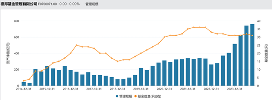 当亿万富翁开始“交棒”公募机构-第3张图片-云韵生活网