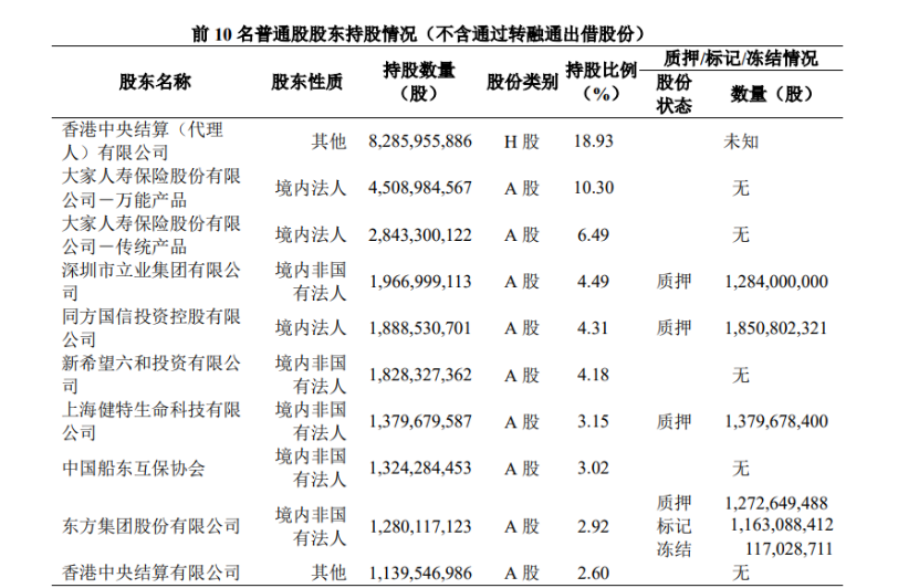 民生银行最新公告：将被举牌-第1张图片-云韵生活网