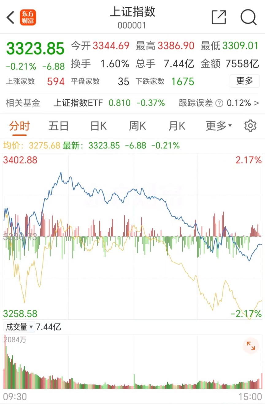 拓维信息领跌华为欧拉！42万股民吃跌停-第2张图片-云韵生活网