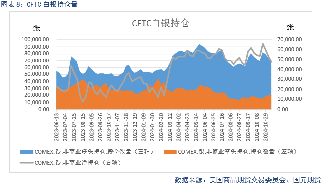 【贵金属】降息预期放缓 贵金属下跌-第10张图片-云韵生活网