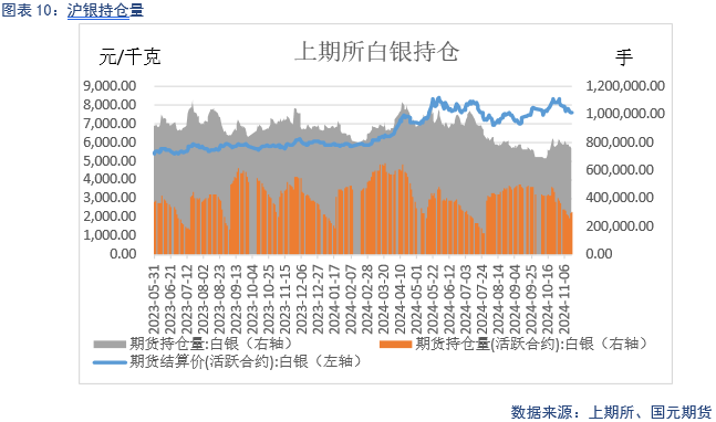 【贵金属】降息预期放缓 贵金属下跌-第12张图片-云韵生活网