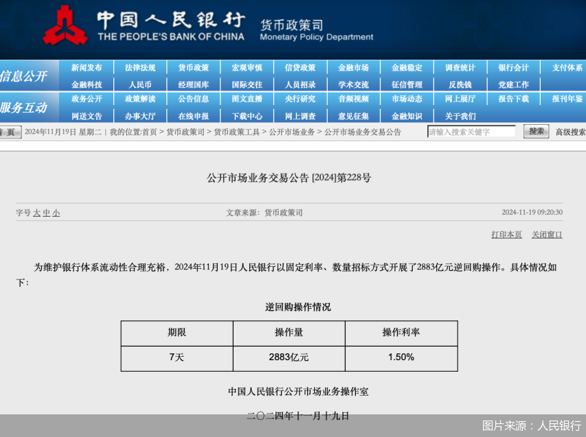 人民银行连续千亿逆回购操作 流动性管理更为高效-第1张图片-云韵生活网