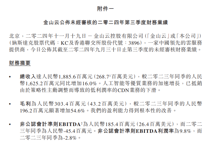 三季度业绩推动金山系股价飙升 金山云一度涨超16%-第1张图片-云韵生活网