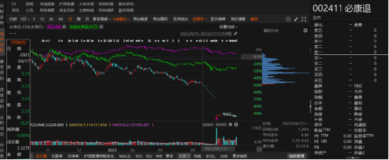 必康退违规信披被行政处罚！-第1张图片-云韵生活网