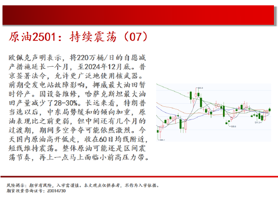 中天期货:棕榈开始补跌 60日均线反弹-第4张图片-云韵生活网