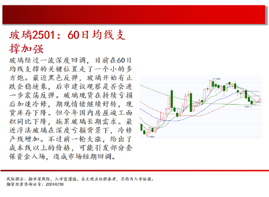 中天期货:棕榈开始补跌 60日均线反弹-第9张图片-云韵生活网