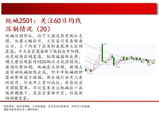 中天期货:棕榈开始补跌 60日均线反弹-第10张图片-云韵生活网