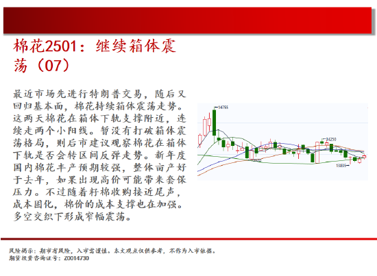 中天期货:棕榈开始补跌 60日均线反弹-第14张图片-云韵生活网