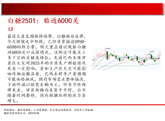 中天期货:棕榈开始补跌 60日均线反弹-第15张图片-云韵生活网