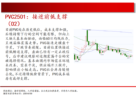 中天期货:棕榈开始补跌 60日均线反弹-第17张图片-云韵生活网