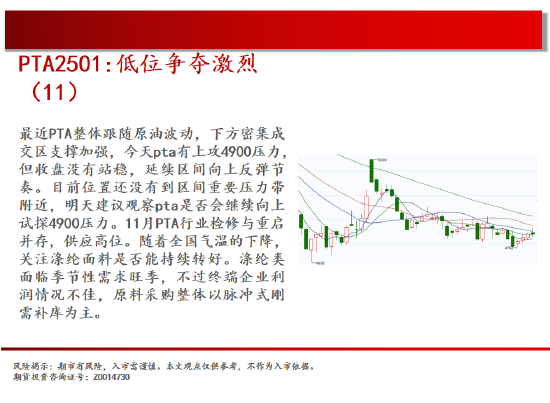 中天期货:棕榈开始补跌 60日均线反弹-第18张图片-云韵生活网