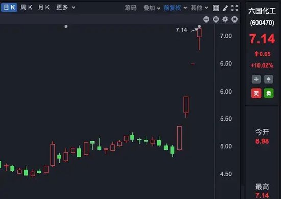 理性投资！多只大牛股，提示风险！-第4张图片-云韵生活网