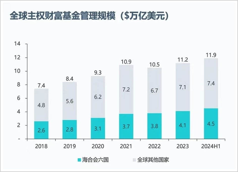 手握30万亿，最敢**
A股的外资中东资本，还在疯狂加仓！-第2张图片-云韵生活网