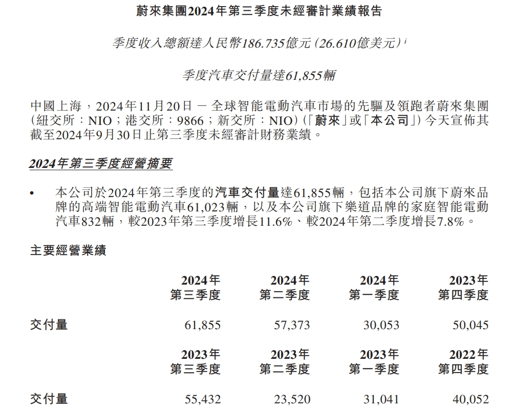 蔚来发文：已报警！-第5张图片-云韵生活网