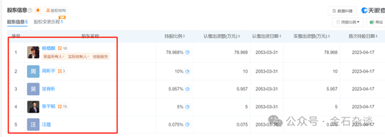 创投圈大瓜！清华才女再度卷入风波，kimi联创之一竟是她老公...-第4张图片-云韵生活网