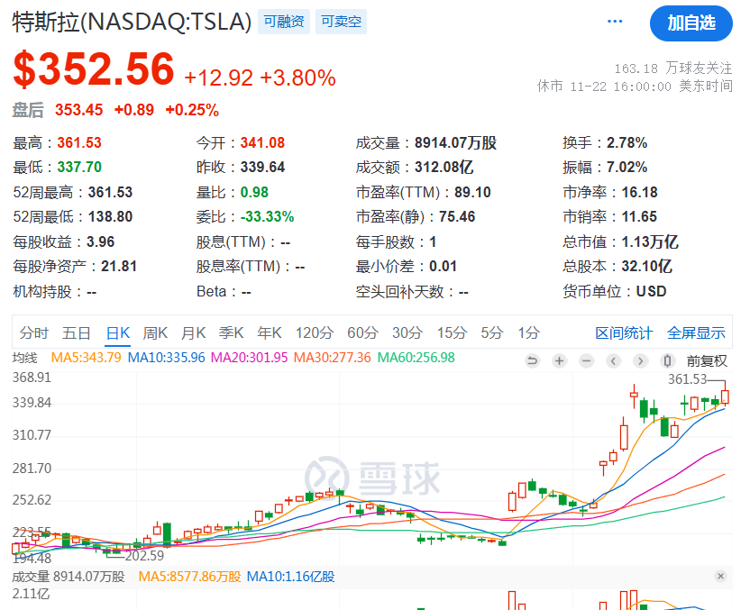 马斯克！2.5万亿！-第2张图片-云韵生活网