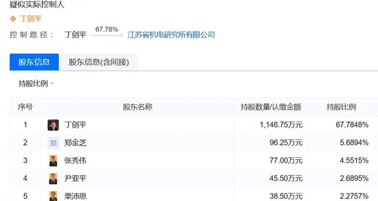 美女总经理带头财务造假,海伦哲索赔2.48亿-第6张图片-云韵生活网