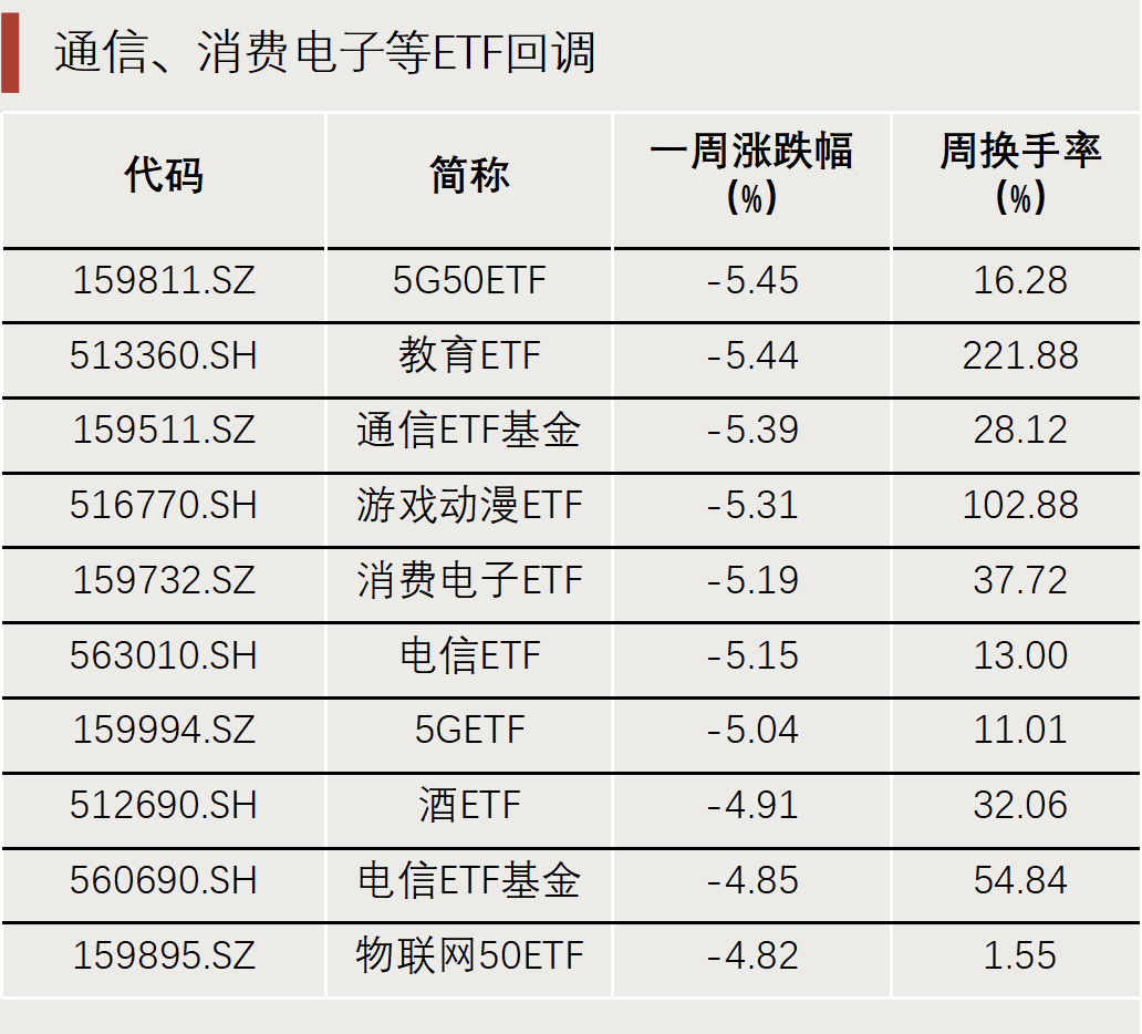 “抄底”资金，出手了！-第2张图片-云韵生活网