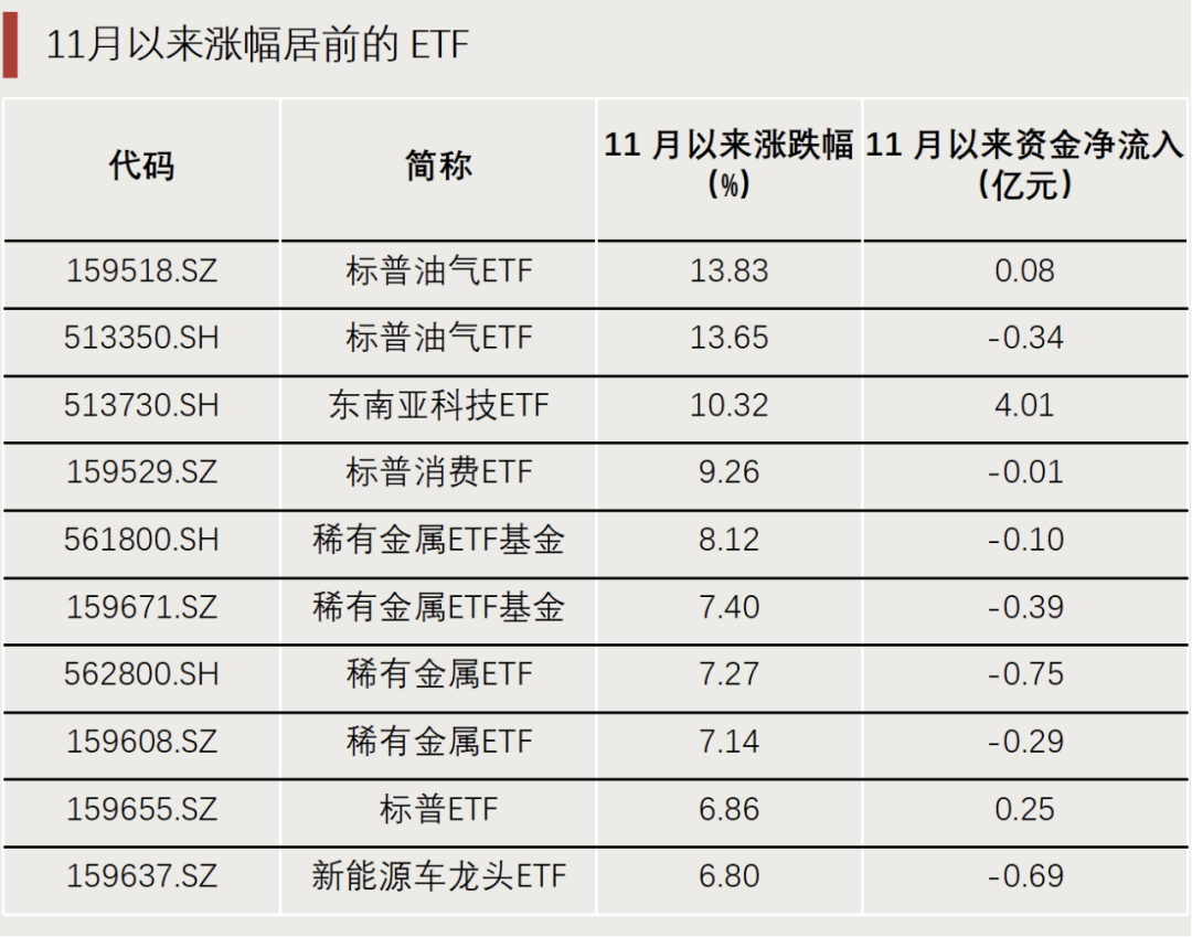 “抄底”资金，出手了！-第3张图片-云韵生活网