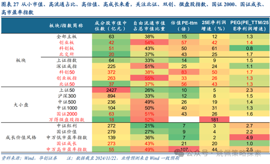 华创策略：面子还是里子？汇率利率双刃剑-第27张图片-云韵生活网