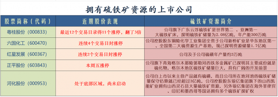 固态电池概念频现涨停潮：挖掘潜力股-第1张图片-云韵生活网