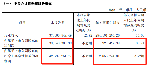 邦彦技术停牌！刚刚宣布：重大重组！-第11张图片-云韵生活网