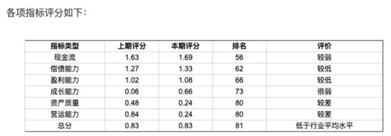 黑芝麻保壳成功，背后“两大家族”权力更迭！-第10张图片-云韵生活网