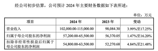 明天，隐身涂料龙头来了-第2张图片-云韵生活网