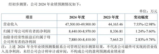 明天，隐身涂料龙头来了-第3张图片-云韵生活网