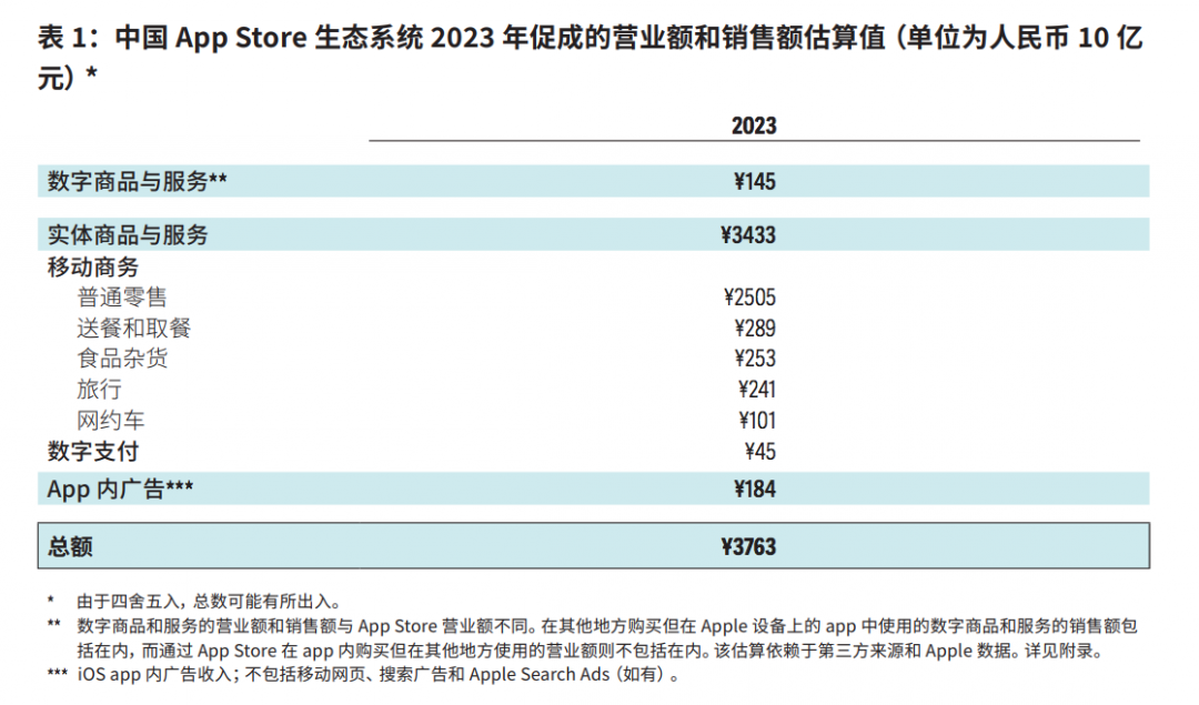 TechWeb一周热点汇总：华为Mate 70定档11月26日，字节跳动上调年终激励-第5张图片-云韵生活网