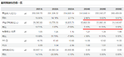 新增“投资利器”！全市场首只“创业板人工智能ETF”花落华宝基金，机构：科技或处于新一轮向上大周期-第8张图片-云韵生活网