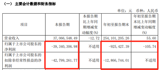 明日停牌！刚刚宣布：重大重组！-第11张图片-云韵生活网