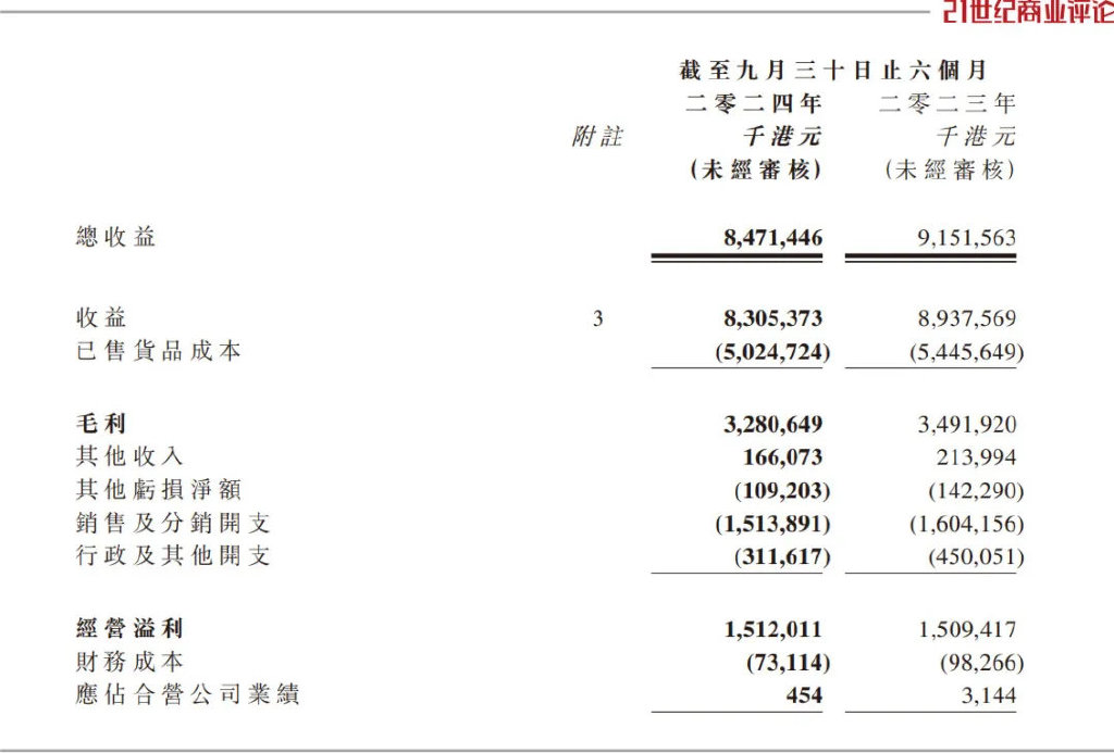 185亿泉州家族，沙发生意遭遇逆风-第2张图片-云韵生活网