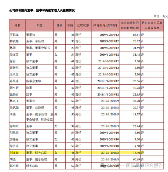 最惨财务总监刘文焱：担任摩登大道董秘7个月被判赔投资者 1180 万！股民能不能拿到钱还不一定！-第4张图片-云韵生活网