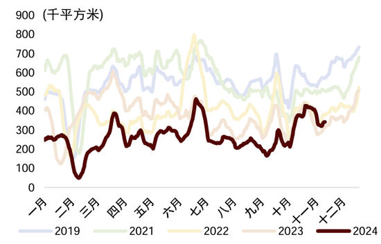 中金宏观 | 减少出口退税，影响几何？-第17张图片-云韵生活网