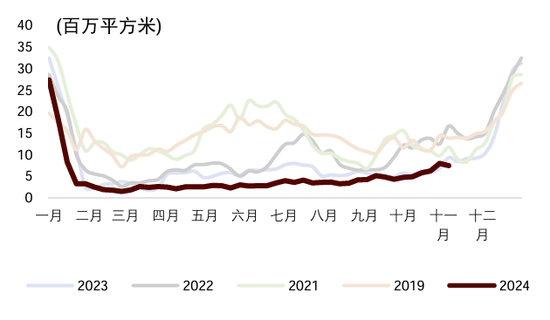 中金宏观 | 减少出口退税，影响几何？-第20张图片-云韵生活网