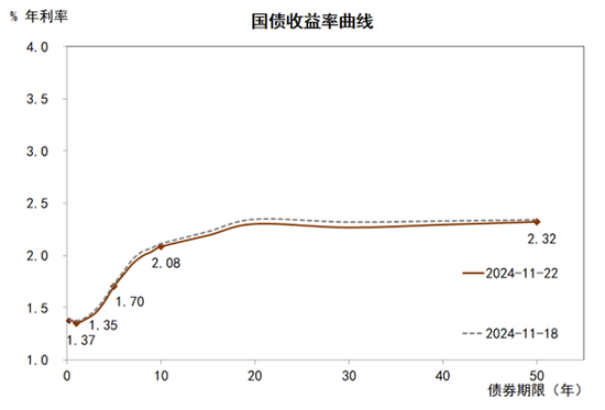 中金宏观 | 减少出口退税，影响几何？-第21张图片-云韵生活网