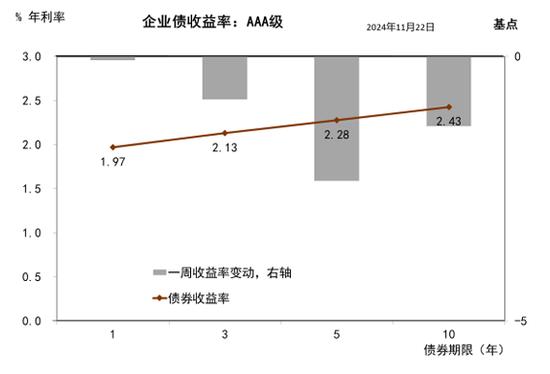 中金宏观 | 减少出口退税，影响几何？-第22张图片-云韵生活网