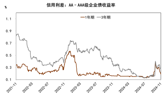 中金宏观 | 减少出口退税，影响几何？-第23张图片-云韵生活网