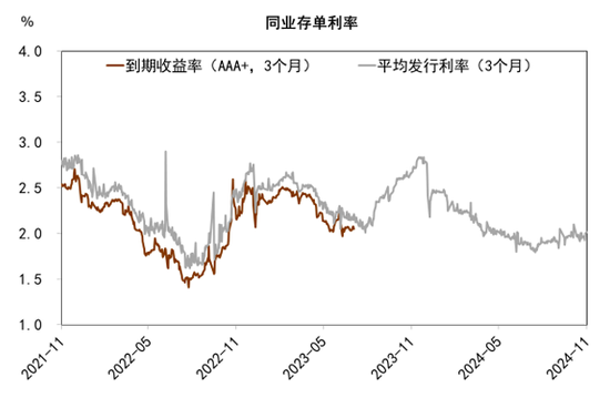 中金宏观 | 减少出口退税，影响几何？-第24张图片-云韵生活网