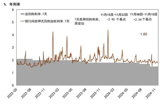 中金宏观 | 减少出口退税，影响几何？-第25张图片-云韵生活网