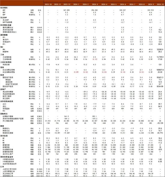 中金宏观 | 减少出口退税，影响几何？-第27张图片-云韵生活网