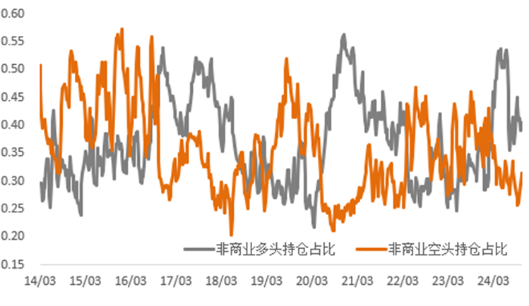 避险情绪升温，美元持续走强，金铜后市如何看？-第3张图片-云韵生活网