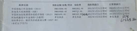 “人都傻了”！每年7000元连交10年保险 重病住院却被告知无法理赔 涉及知名保险巨头！-第1张图片-云韵生活网