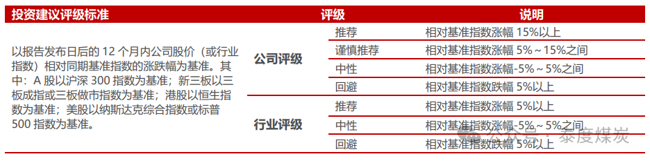 【民生能源】煤炭行业事件点评：2025 长协比例略降，费用
有望略增-第2张图片-云韵生活网